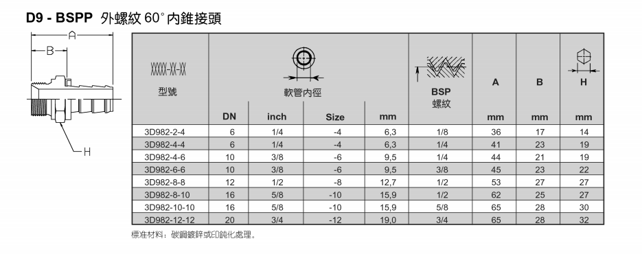 1624860042903076.png 4、3D982.png