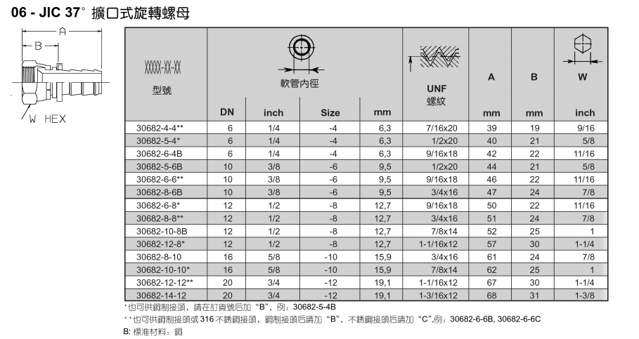 1624860389292358.png 10、30682.png